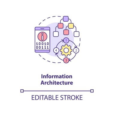 Bilgi mimarisi konsepti simgesi. UI ve UX tasarım basamakları. Esnek veri akışı ağacı fikri ince çizgi çizimi oluşturuluyor. Vektör izole edilmiş RGB renk çizimi. Düzenlenebilir vuruş