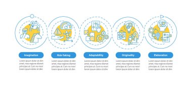 Yaratıcı düşünme becerileri vektör bilgi şablonu. Hayal gücü tasarım elementleri. Veri görselleştirmesi 5 adımda. Zaman çizelgesi. Doğrusal simgelerle çalışma akışı düzeni