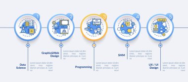 Yaratıcı düşünürler vektör bilgi şablonu için IT 'de en iyi kariyer. Sunum tasarım elementleri programlanıyor. Veri görselleştirmesi 5 adımda. Zaman çizelgesi. Doğrusal simgelerle çalışma akışı düzeni