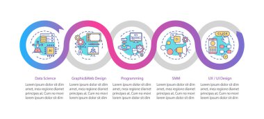 Yaratıcı düşünürler vektör bilgi şablonu için IT 'de en iyi kariyerler. Veri tasarım elemanları. Veri görselleştirmesi 5 adımda. Zaman çizelgesi. Doğrusal simgelerle çalışma akışı düzeni