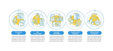 Uygulama pazarlaması vektör bilgi şablonu hakkında ipucu verir. Ücretli kampanyalar, sunum tasarım unsurları kullanın. Veri görselleştirmesi 5 adımda. Zaman çizelgesi. Doğrusal simgelerle çalışma akışı düzeni