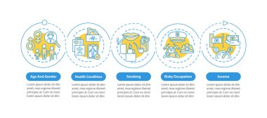 Sigorta maliyet faktörleri vektör bilgi şablonu. Riskli meslek sigortası sunum tasarım unsurları. Veri görselleştirmesi 5 adımda. Zaman çizelgesi. Doğrusal simgelerle çalışma akışı düzeni