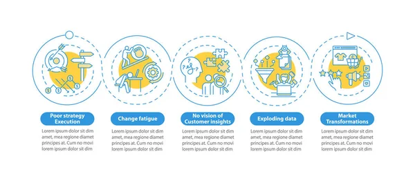 Strategische Factoren Vector Infografische Template Vermoeidheid Exploderende Data Presentatie Design — Stockvector