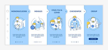 Viral boğaz iltihabı, taşıyıcı şablona neden olur. Mononükleoz enfeksiyonu. Soğuk algınlığı, grip ve morfin. Simgeli ilgili mobil web sitesi. Web sayfası basamak ekranları. RGB renk kavramı