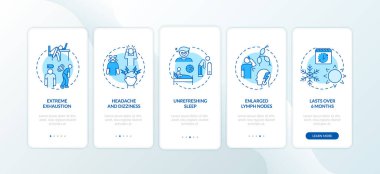 Mobil uygulama sayfasında konseptlerle birlikte CFS belirtileri görülüyor. Şiddetli yorgunluk, migren ve baş dönmesi. 5 adımda grafik talimatlar. RGB renk resimleriyle UI vektör şablonu