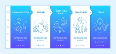 Viral throat inflammation causes onboarding vector template. Measles, chickenpox, croup. Infectious diseases. Responsive mobile website with icons. Webpage walkthrough step screens. RGB color concept clipart
