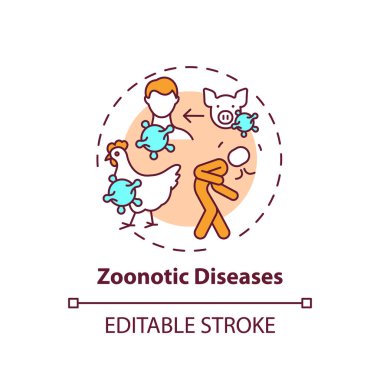 Zoonotik hastalıklar konsept ikonu. Kuş, domuz gribi. Domuz gribi. Hayvandan bulaşan enfeksiyon. Sağlık hizmeti fikri ince çizgi çizimi. Vektör izole edilmiş RGB renk çizimi. Düzenlenebilir vuruş