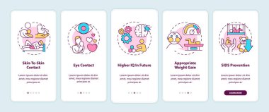 Mobil uygulama sayfasında kavramlarla birlikte emzirme profesyonelleri var. Bebekle cilt teması 5 aşamalı grafik talimatlar. RGB renk resimleriyle UI vektör şablonu