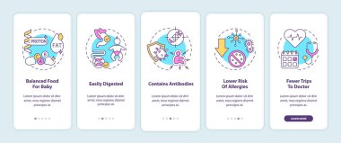 Emzirme faydaları konseptli mobil uygulama sayfası ekranında. Bebek yürüyüşü için dengeli yemek. 5 aşamalı grafik talimatlar. RGB renk resimleriyle UI vektör şablonu