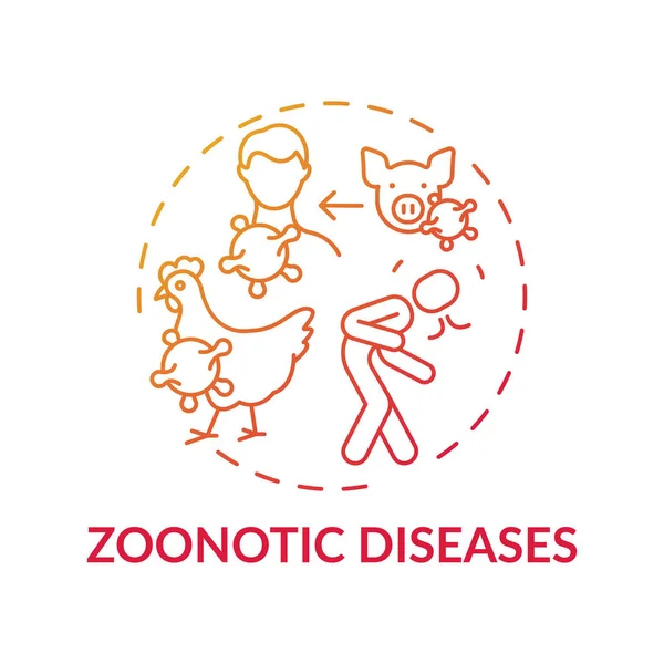Zoonotik Hastalıklar Kırmızı Gradyan Konsept Ikonu Kuş Domuz Gribi Domuz — Stok Vektör