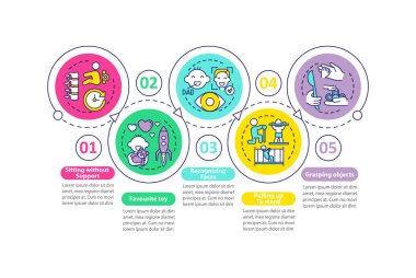 Bebeklerin vektör bilgi şablonunda ilk gelişim aşamaları. Çocuk bakımı tasarım unsurları. Veri görselleştirmesi 5 adımda. Zaman çizelgesi. Doğrusal simgelerle çalışma akışı düzeni