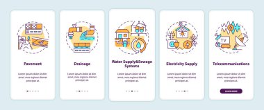 Şehir kaynakları, mobil uygulama sayfası ekranında kavramlarla birlikte. Asfalt, drenaj. Atık yönetimi 5 aşamalı grafik talimatları gözden geçiriyor. RGB renk resimleriyle UI vektör şablonu