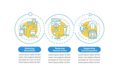 Ergonomik tasarım vektör bilgi şablonu. Ağrıyı azaltıyor, duruşunu düzeltiyor tasarım elementleri. Veri görselleştirmesi 3 adımda. Zaman çizelgesi. Doğrusal simgelerle çalışma akışı düzeni