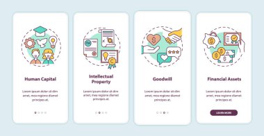 Konseptli mobil uygulama sayfası ekranında elle tutulamaz varlık tipleri. İnsan sermayesi, finansal varlıklar, dört aşamalı grafik talimatlar. RGB renk resimleriyle UI vektör şablonu