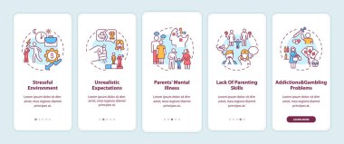 Mobil uygulama sayfasında kavramları olan ebeveynlerin duygusal istismarı. Çocuk güvenliği 5 aşamalı grafik talimatlar. RGB renk resimleriyle UI vektör şablonu