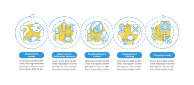 Aile içi istismar semptomları vektör bilgi şablonu. Ebeveyn ihmalkarlığı tasarım unsurları. Veri görselleştirmesi 5 adımda. Zaman çizelgesi. Doğrusal simgelerle çalışma akışı düzeni