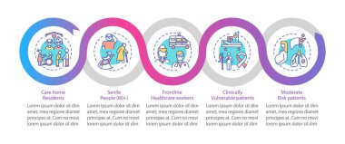 Kapsamlı aşılama öncelik listesi vektör bilgi şablonu. Orta karar hastalar tasarım unsurları sunar. Veri görselleştirmesi 5 adımda. Zaman çizelgesi. Doğrusal simgelerle çalışma akışı düzeni