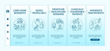 Kapsamlı aşı öncelik listesi vektör şablonunda. Cephedeki sağlık çalışanları. Simgeli ilgili mobil web sitesi. Web sayfası basamak ekranları. RGB renk kavramı