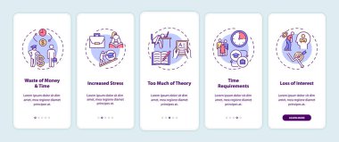 Mobil uygulama sayfası ekranında kavramlı personel eğitimi dezavantajları. Para israfı, çok fazla teori 5 aşamalı grafiksel talimatlar. RGB renk resimleriyle UI vektör şablonu
