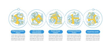 Orantısız çarpışma vektörü bilgi şablonu. Çevre sorumluluğu tasarım unsurları. Veri görselleştirmesi 4 adımda. Zaman çizelgesi. Doğrusal simgelerle çalışma akışı düzeni