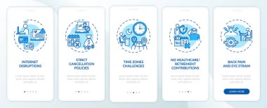 Çevrimiçi İngilizce öğretme zorlukları konseptli mobil uygulama sayfası ekranında. Katı iptal politikası 5 aşamalı grafik talimatlar. RGB renk resimleriyle UI vektör şablonu