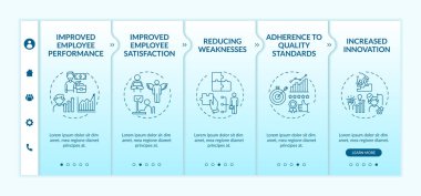 Personel eğitimi ve geliştirme avantajları vektör şablonunda. İşçi memnuniyeti. Kalite standartları. Simgeli ilgili mobil web sitesi. Web sayfası basamak ekranları. RGB renk kavramı