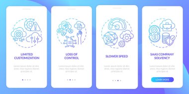 SaaS, mobil uygulama sayfası ekranında kavramlarla ilgili sorunlar yaşıyor. Sınırlı kişiselleştirme, kontrol kaybı 4 aşamalı grafik talimatlar. RGB renk resimleriyle UI vektör şablonu