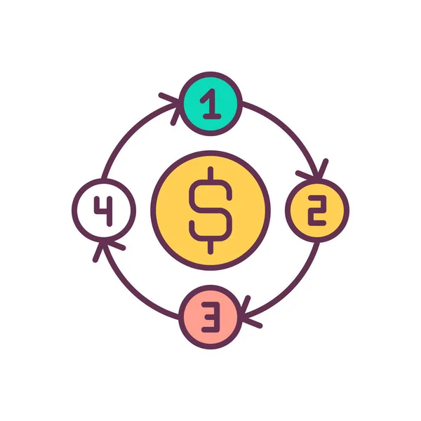 コスト削減戦略Rgbカラーアイコン ビジネスプロセスの最適化 財政改善 ドル記号と4ステップの指示 バリューチェーンコンポーネント 分離ベクトル図 — ストックベクタ