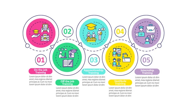 Personeelsontwikkeling Vector Infographic Template Vestibule Training Stage Presentatie Design Elementen — Stockvector