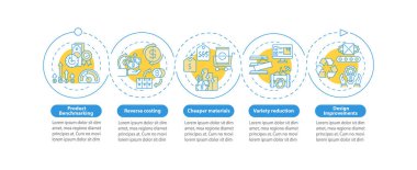 Maliyet azaltma vektör bilgi şablonu. Maliyet azaltma sunum tasarım unsurları. Veri görselleştirmesi 5 adımda. Zaman çizelgesi. Doğrusal simgelerle çalışma akışı düzeni