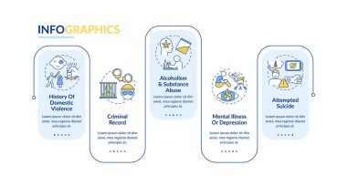 Şiddet vektörü bilgi şablonu geçmişi. Akıl hastalığı ve depresyon tasarım unsurları. Veri görselleştirmesi 5 adımda. Zaman çizelgesi. Doğrusal simgelerle çalışma akışı düzeni
