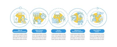 Silah şiddeti vektör bilgi şablonu riski. Hırsızlık ve suç sunumu tasarım unsurları. Veri görselleştirmesi 5 adımda. Zaman çizelgesi. Doğrusal simgelerle çalışma akışı düzeni