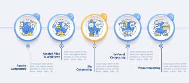 Ayrışma vektörü bilgi şablonu. Pasif ve çöp karıştırıcı sunum tasarım elementleri. Veri görselleştirmesi 5 adımda. Zaman çizelgesi. Doğrusal simgelerle çalışma akışı düzeni