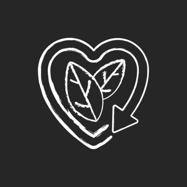 Lütfen siyah arkaplanda tebeşir beyazı simgesi söyleyin. Doğal kozmetik üretimi. Çevre dostu. Ekoloji hareketi. Sorunları ve çözümleri geri dönüştür. İzole edilmiş vektör karatahta çizimi