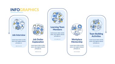 İşçilerin vektör bilgi şablonunun uyarlanması. İş yeri sunum tasarım elemanlarından başla. Beş adımlı veri görselleştirmesi. Zaman çizelgesi. Doğrusal simgelerle çalışma akışı düzeni