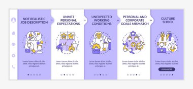 Organizasyon ortamı vektör şablonunda. Çalışma tavrı ve olumsuz özyönetim. Simgeli ilgili mobil web sitesi. Web sayfası basamak ekranları. RGB renk kavramı