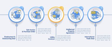 Yaygın ticari sözleşmeler vektör bilgi şablonu türleri. Dış kaynak anlaşması tasarım unsurları. Veri görselleştirmesi 5 adımda. Zaman çizelgesi. Doğrusal simgelerle çalışma akışı düzeni