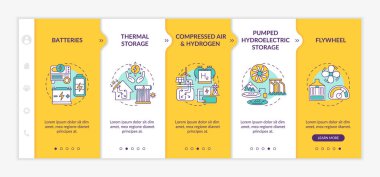 Karmaşık sistem vektör bilgi şablonu. Flywheel elektrik depolama sunumu tasarım elementleri. Veri görselleştirmesi 5 adımda. Zaman çizelgesi. Doğrusal simgelerle çalışma akışı düzeni