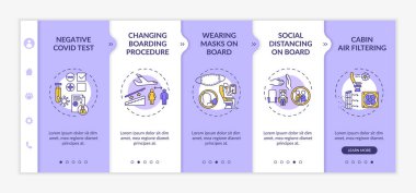 Tecrit seyahat kuralları vektör şablonunda. Negatif Covid testi. Uçuş prosedürünü değiştiriyorum. Simgeli ilgili mobil web sitesi. Web sayfası basamak ekranları. RGB renk kavramı