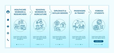 Vektör şablonunda seyahat yasağı kategorileri var. Tarım sektöründe mevsimlik işçiler. Sığınmacılar. Simgeli ilgili mobil web sitesi. Web sayfası basamak ekranları. RGB renk kavramı