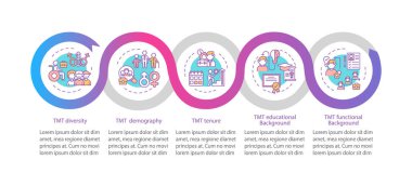 Üst düzey yönetici ekip analiz kriterleri vektör bilgi şablonu. Çeşitlilik tasarım elementleri. Veri görselleştirmesi 5 adımda. Zaman çizelgesi. Doğrusal simgelerle çalışma akışı düzeni