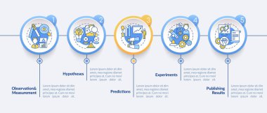 Veri toplama yöntemi vektör bilgi şablonu. Deneyler sunum tasarım elementleri. Veri görselleştirmesi 5 adımda. Zaman çizelgesi. Doğrusal simgelerle çalışma akışı düzeni