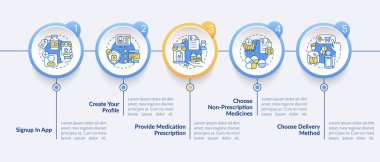 Online ilaç siparişi vektör bilgi şablonu. Profil tasarım elementlerinizi oluşturun. Veri görselleştirmesi 5 adımda. Zaman çizelgesi. Doğrusal simgelerle çalışma akışı düzeni