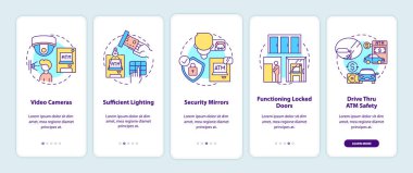 Mobil uygulama sayfasında konseptli ATM güvenlik ipuçları. Güvenli bir ortam ve güvenlik kameraları 5 adımlık grafik talimatları inceliyor. RGB renk resimleriyle UI vektör şablonu