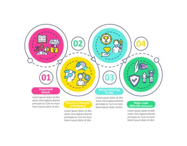 Dini deneyim vektör bilgi şablonu. Sağlık sunumu tasarım elementlerinin kaynağı. Veri görselleştirmesi 4 adımda. Zaman çizelgesi. Doğrusal simgelerle çalışma akışı düzeni