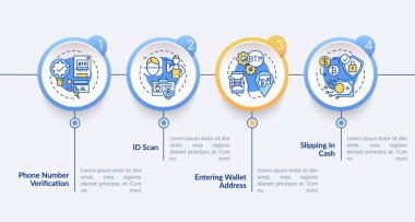 Telefon numarası doğrulama vektör bilgi şablonu. Cüzdan adresi tasarım unsurları. Veri görselleştirmesi 4 adımda. Zaman çizelgesi. Doğrusal simgelerle çalışma akışı düzeni