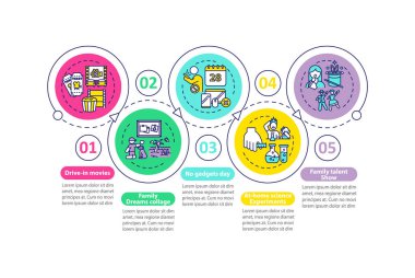 Aile eğlence fikirleri vektör bilgi şablonu. Filmlerde sürüş tasarım elementleri. Veri görselleştirmesi 5 adımda. Zaman çizelgesi. Doğrusal simgelerle çalışma akışı düzeni