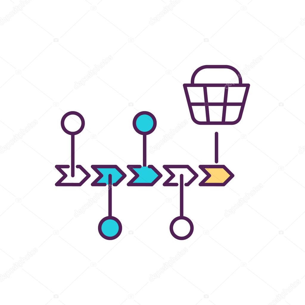 Customer journey mapping RGB color icon. Consumers interactions with brand map creation. Customer perspective. Experience with company products visual representation. Isolated vector illustration