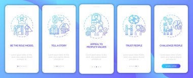 Mobil uygulama sayfası ekranındaki insanları kavramlarla nasıl motive edeceğine dair ipuçları. Motivasyon hikâyesini anlatmak 5 adımlık grafiksel talimatlar. RGB renk resimleriyle UI vektör şablonu