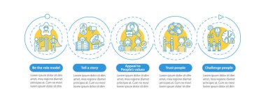 Motivasyon insanları bilgi şablonunu yönetir. Konuşmacı ve sunum tasarım elemanları. Veri görselleştirmesi 5 adımda. Zaman çizelgesi. Doğrusal simgelerle çalışma akışı düzeni